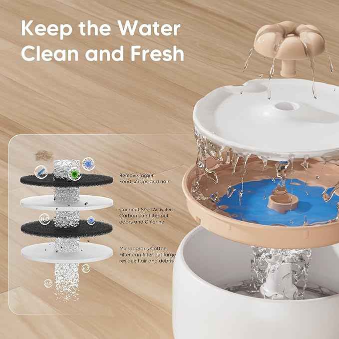 WOPET Wireless Cat Water Fountain, Cordless Ceramic Pet Water Fountain with 5000mAh Rechargeable Battery, 3L/101oz Premium Cat Water Dispenser for Cats & Small Dogs,Ultra Quiet & Triple Filtration