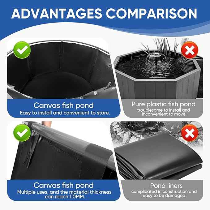 Canvas Fish Pond, 1300 Gallon Capacity Koi Pond, Foldable PVC Outdoor Fish Tank, Round Goldfish Bowl, Above Ground Pond with Stabilizing Frame and Drain Valve for Koi Farming, Aquaculture
