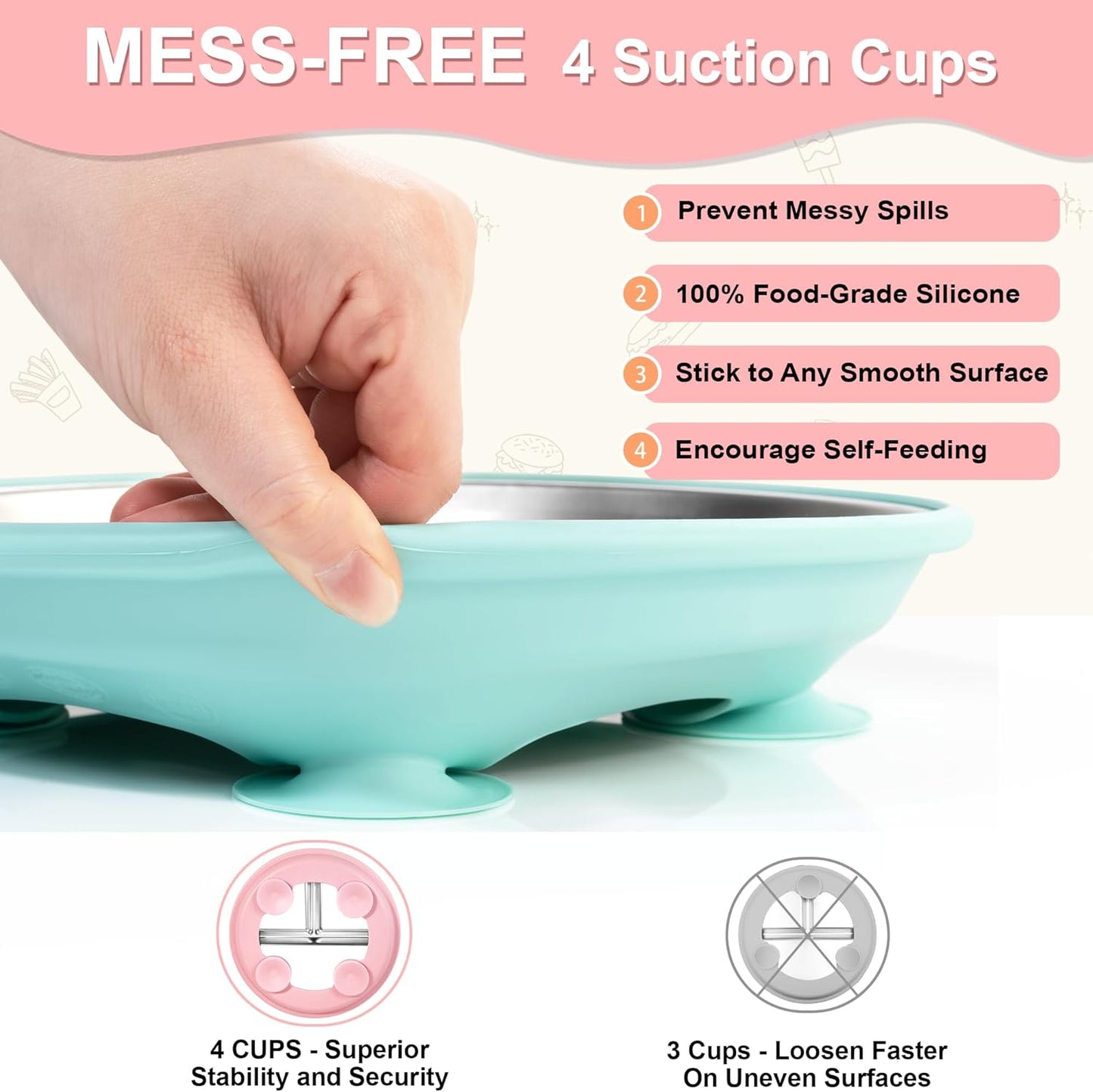 Stainless Steel Toddler Plates Silicone Suction,3 Packs Non-Slip Baby Plates,Divided Portion,Food-Grade Silicone Plate for Kids,LEAD-FREE Dishwasher Safe,Grey Mint Green Pink