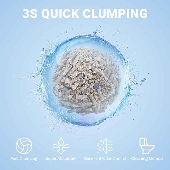 Ducksky Tofu Cat Litter Fast Clumping 5in1, Natural Plant-Based flushable Lightweight tofu Litter for Kitty, Effective Odor Control,unscented pellets, 99% Dust- Free,Low Tracking,(6.6LB x 4 Pack)