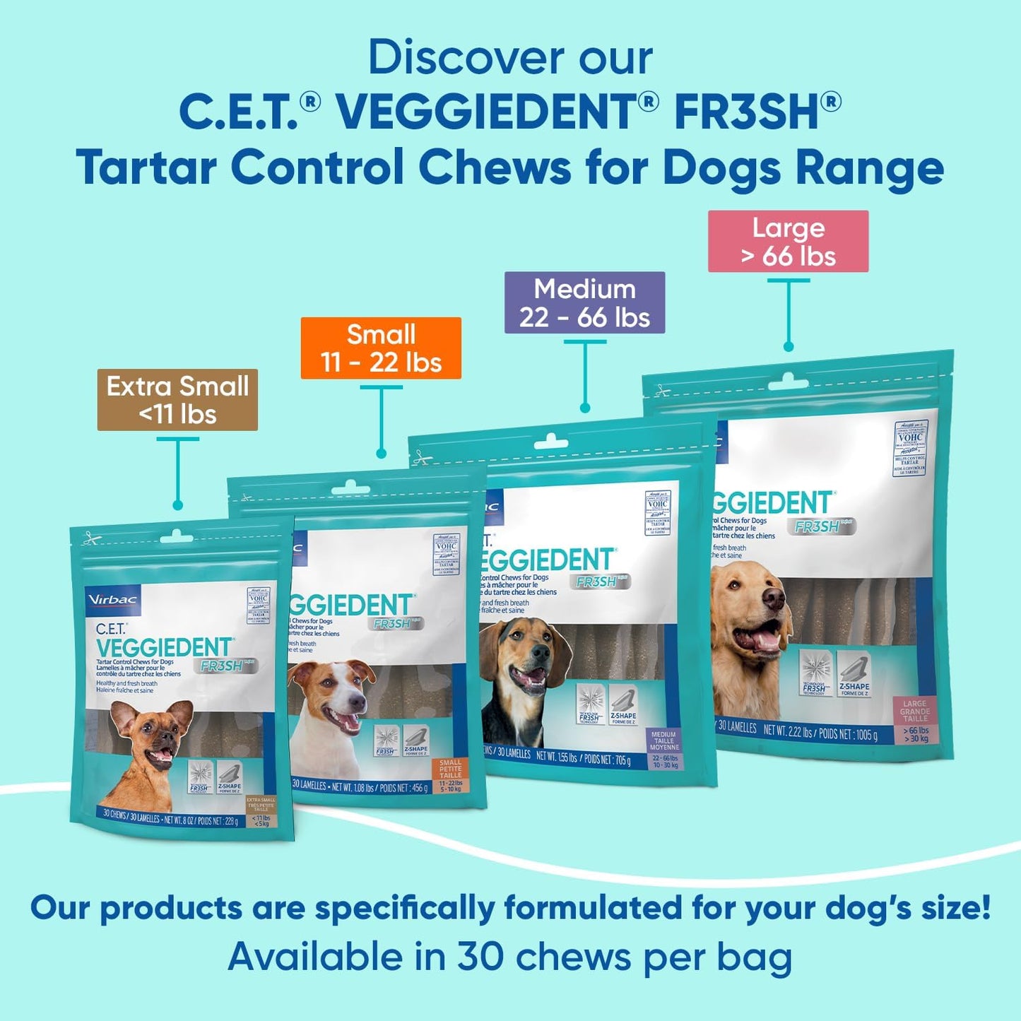 Virbac C.E.T. VEGGIEDENT FR3SH Tartar Control Chews for Dogs, Extra Small, 8 oz (Pack of 1)