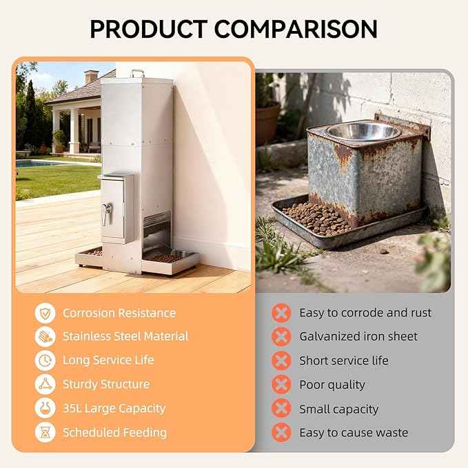 Chipak 35L Automatic Dog Feeder for Two Large Dogs with Timer, Stainless Steel Pet Food Dispenser W/Programmable Feeding Schedule,Dual Tray (35L)