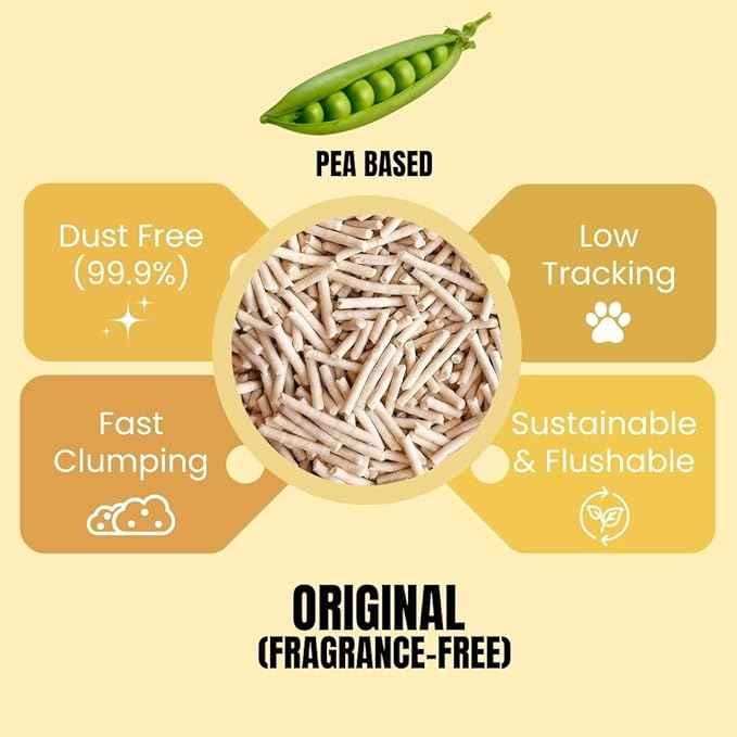 Pea Based Tofu Cat Litter, Dust Free Cat Litter, Low Tracking, and Natural Odor Control, Flushable (2 Bags, Original (Fragrance-Free))