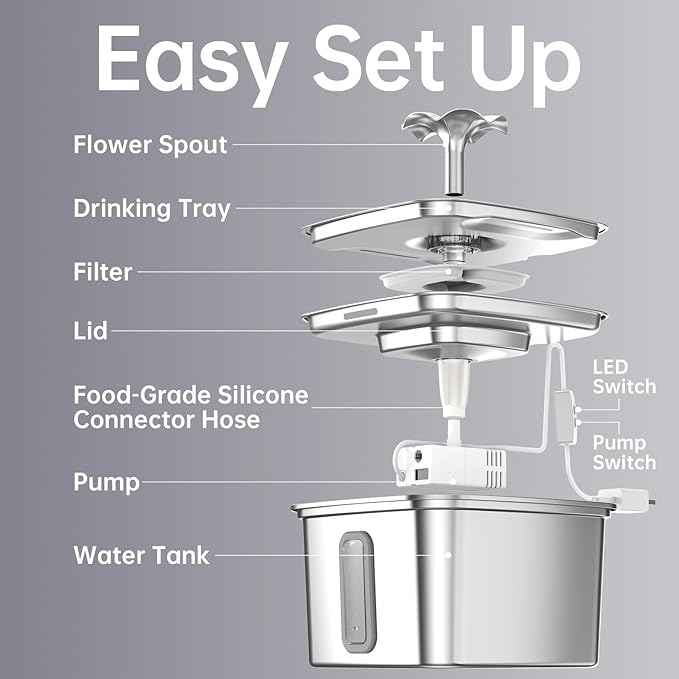 Veken Innovation Award Winner Stainless Steel Cat Water Fountain, 108oz/3.2L Automatic Pet Fountain Dog Water Dispenser with 3 Replacement Filters & Silicone Mat, Gifts for Cats, Dogs (Silver)