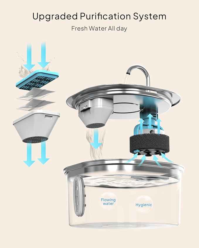 PEKTACO Stainless Steel Cat Water Fountain, 3.2L/108oz Cat Water Dispenser with Ultra-Quiet Water Pump and Water-Level Window, Dishwasher Safe Pet Drinking Fountain for Cats & Small Dogs
