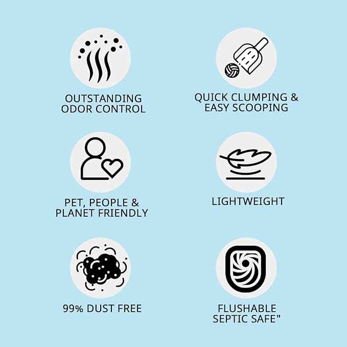 Tofu Cat Litter 11.2LB(5.6LB*2) Fast Clumping, Dust-Free,100% Natrual Raw Materials,Flushable,Ultra Absorbent and Fast Drying,Solubility in Water,Really Dust-Free,Less Scattering