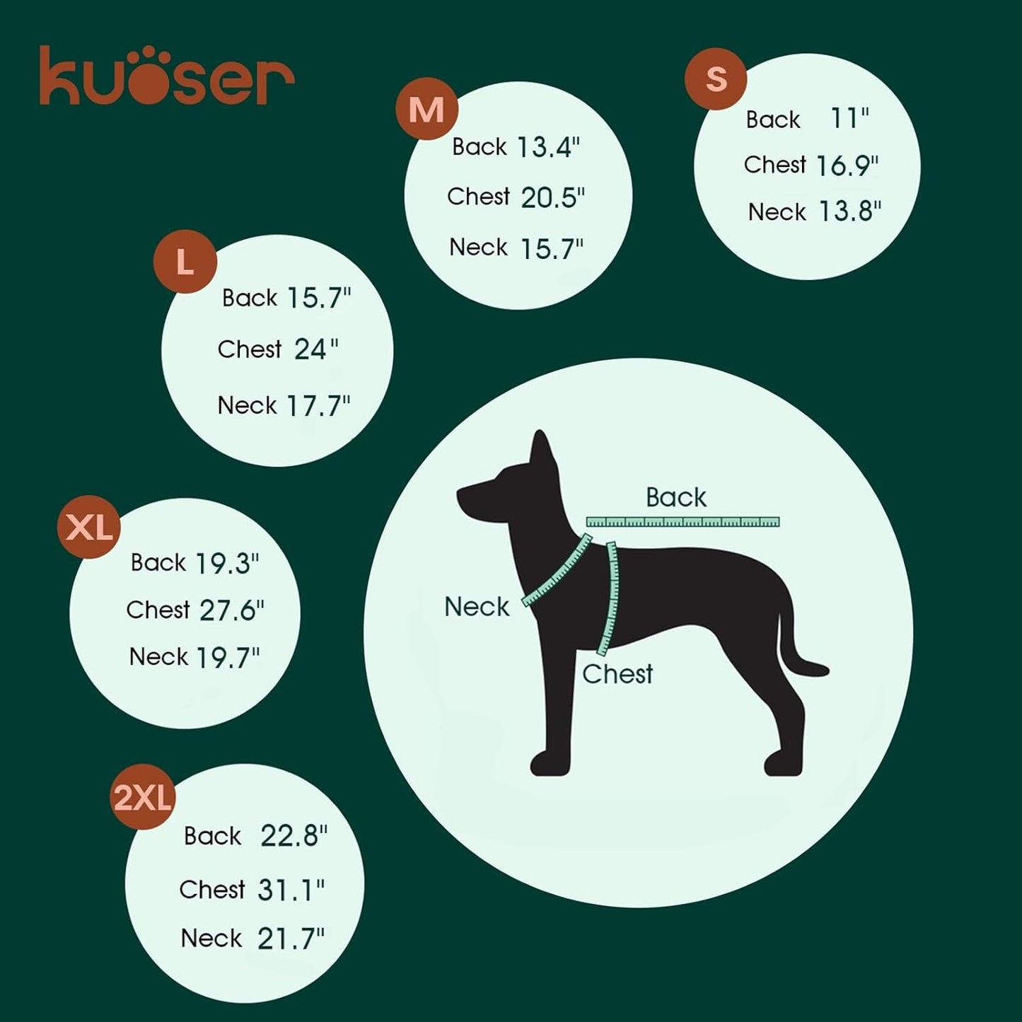 Kuoser Dog Cooling Vest, Puppy Cooling Coat,Breathable Cool Coat for Medium Dogs, Pet Jackets Reflective Summer Essentials Blue M