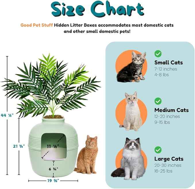 Good Pet Stuff Hidden Litter Box Planter, Decorative Cat Litter Enclosure with Carbon Filter, Artificial Plant, Easy Clean, Removable Liner, Round Style, Essentials Kit, Sage Green