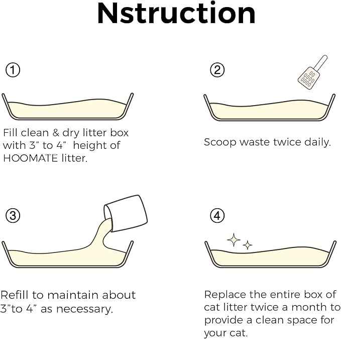 Mixed Tofu & Cassava Cat Litter, Plant-Based Unscented, Fast-Clumping, Dust-Free, Powerful Odor Control with Coconut Carbon, Lightweight, Low Tracking for Cat Owners