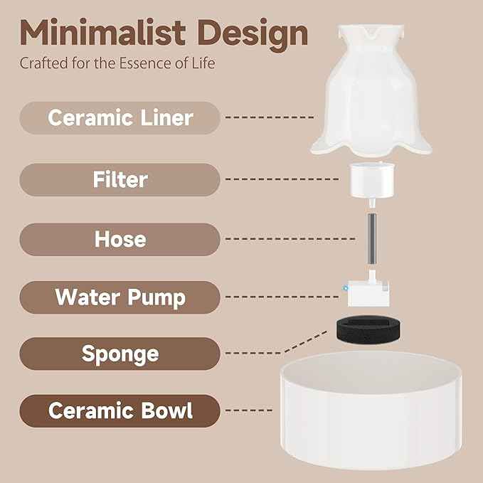 Ceramic Cat Water Fountain, 3L/101 fl oz Ultra-Quiet Pet Water Fountain, Automatic Water Dispenser for Cats & Small Dogs, No Spill Cat Water Bowl, BPA-Free, 2 Filters Included, Easy to Clean