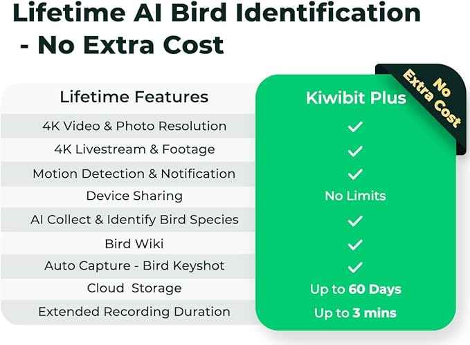Solar Smart Bird Feeder with Camera - No Subscription, AI Bird Identification Included, 4K HD Live Video & 8MP Photos, Wireless Outdoor Wild Bird Watching Gifts for Bird Lovers, Brown