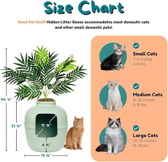 Good Pet Stuff Hidden Litter Box Planter, Decorative Cat Litter Enclosure with Carbon Filter, Artificial Plant, Easy Clean, Improved Design, Round Style, Base Kit, Sage Green