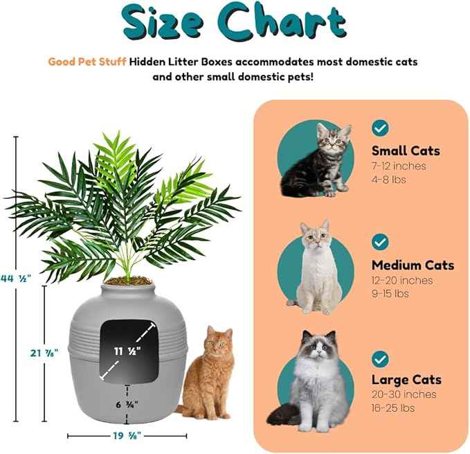 Good Pet Stuff Hidden Litter Box Planter, Decorative Cat Litter Enclosure with Carbon Filter, Artificial Plant, Easy Clean, Improved Design, Round Style, Base Kit, Pebble Gray