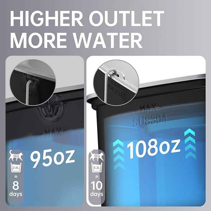 Veken Innovation Award Winner Stainless Steel Cat Water Fountain, 108oz/3.2L Automatic Pet Fountain Dog Water Dispenser with Replacement Filters & Silicone Mat for Cats, Dogs (Space Black)