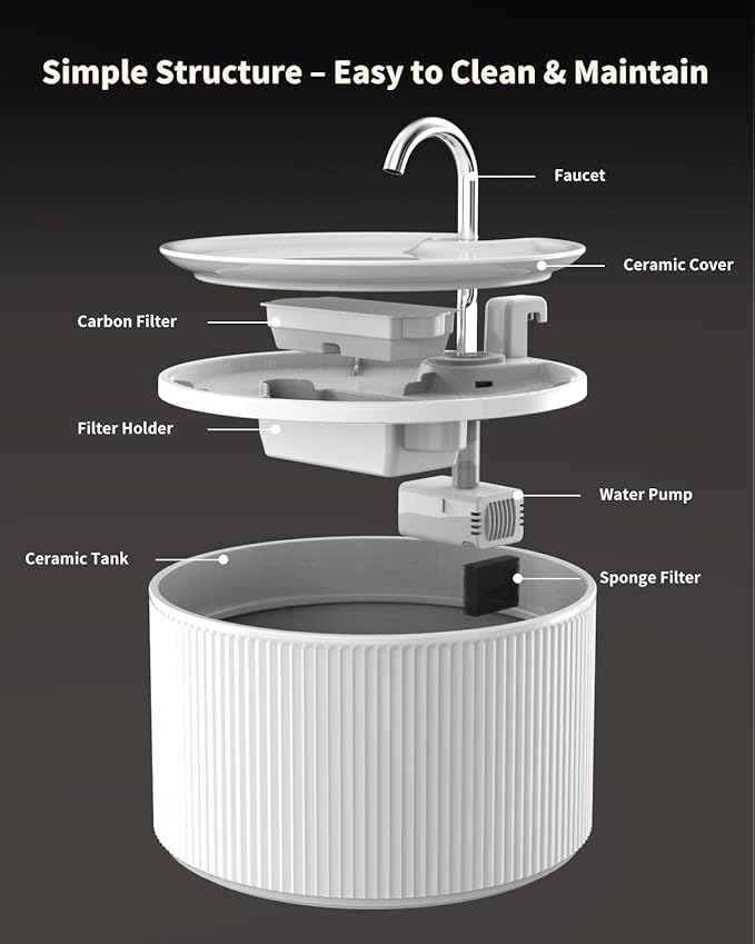 74oz/2.2L Ceramic Cat Water Fountain, Automatic Pet Drinking Fountain for Indoor Cats & Small Dogs, BPA-Free Water Dispenser with Ultra-Quiet Pump, Easy Maintenance