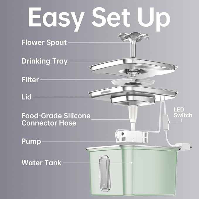 Veken Innovation Award Winner Stainless Steel Cat Water Fountain, 108oz/3.2L Automatic Pet Fountain Dog Water Dispenser with Replacement Filters & Silicone Mat for Cats, Dogs (Tea Green)