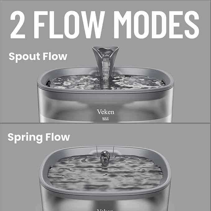Veken Cat Water Fountain with Detachable Tank, Easy to Clean & Assemble, 84oz/2.5L Pet Drinking Dispenser with Quiet Operation & LED Light, Gifts for Christmas, Cats, Dogs and Small Pets, Grey