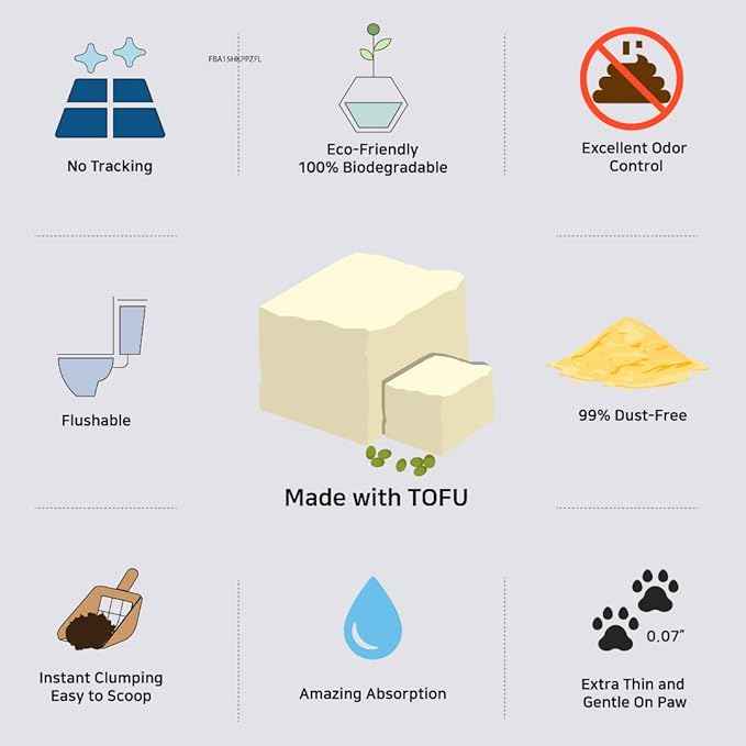 I AM TOFU - Tofu Cat Litter, Natural Flushable Extra Clumping Pellet Litter, 10LB x 3 (Charcoal 2 & Original 1)