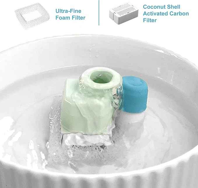 Replacement Carbon Filters for Cepheus 360 Oasisic Ceramic Pet Fountain/iPettie Cupcake/Wonder Creature Aurora and Cup Cake Pet Fountain Including 8 Carbon Filters +2 Foam Filters (10 Pack)