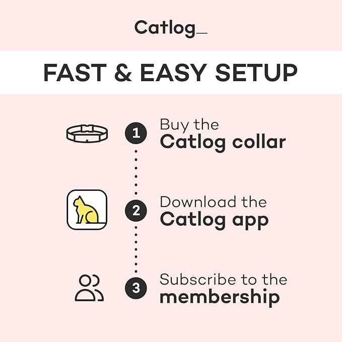 Health Tracker for Cats - Smart Cat Collar with Safety Breakaway Buckle for Indoor Cats, Wellness Alerts, Real-time Monitoring (Sakura,XXL)