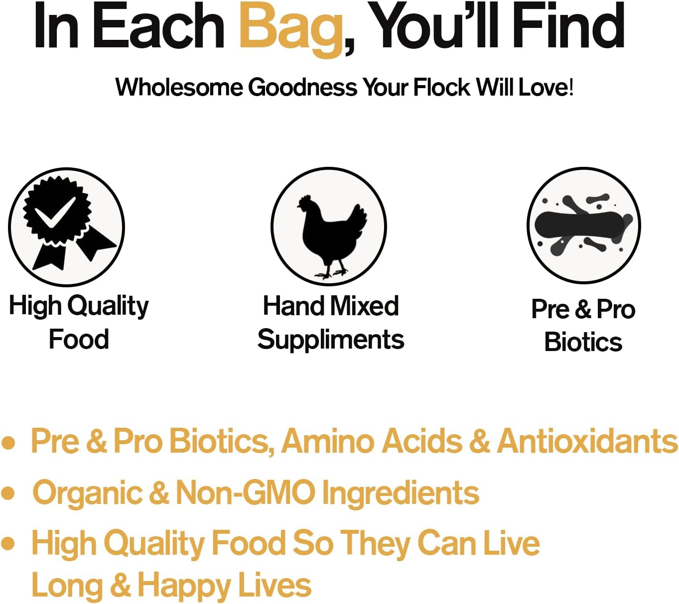 Naturally Fortified Treats – Protein Rich Supplement Suitable for Chickens, Hens and Ducks, Hand Mixed with USA Grown Ingredients – Solstice Blend – 32oz