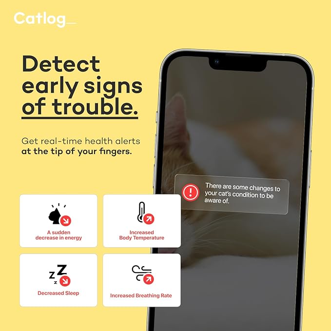 Health Tracker for Cats - Smart Cat Collar with Safety Breakaway Buckle for Indoor Cats, Wellness Alerts, Real-time Monitoring (White×Yellow,M)