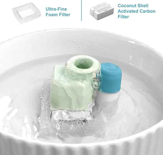 Pet Fountain Filters - 16 Carbon and 4 Foam Pre-Filters for Ceramic/Cupcake Pet Fountain