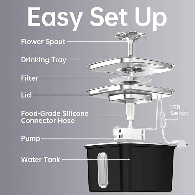 Veken Innovation Award Winner Stainless Steel Cat Water Fountain, 108oz/3.2L Automatic Pet Fountain Dog Water Dispenser with Replacement Filters & Silicone Mat for Cats, Dogs (Space Black)