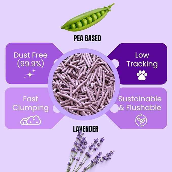 Pea Based Tofu Cat Litter, Dust Free Cat Litter, Low Tracking, and Natural Odor Control, Flushable (2 Bags, Lavender)