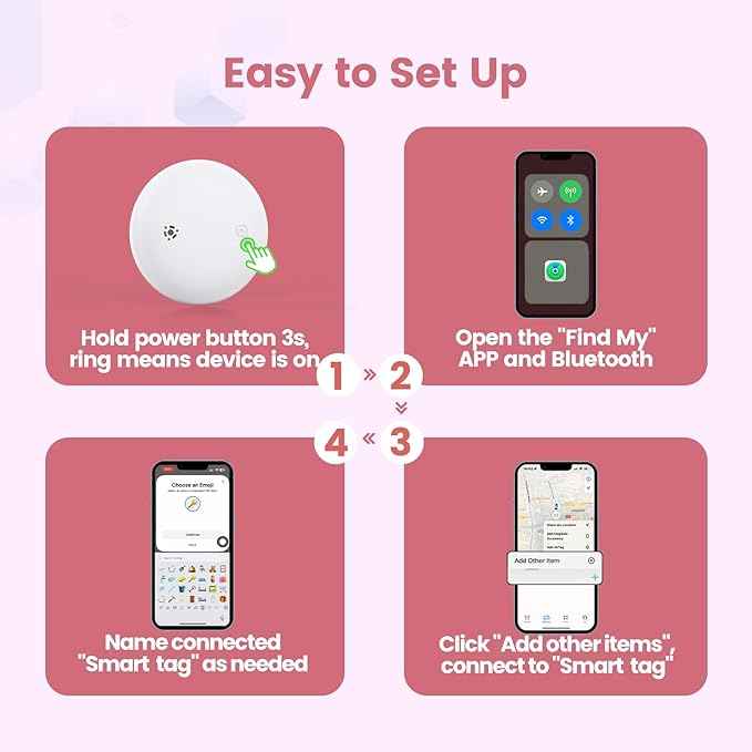 Smart Pet Tracker for Collar - Dog Trackers Location for Pet with Holder, No Monthly Fee, Real-Time Tracking, iOS Only, IPX6 Waterproof, Long-Lasting, Anti-Lost Tracker for Cats, Bag Straps,Pink