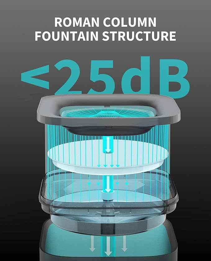 PETKIT New Cat Water Fountain with Wireless Pump, Ultra Quiet 65oz/1.85L Pet Water Fountain for Cats and Dogs Inside, Detachable Design Easy to Clean and Assemble, Filters Included