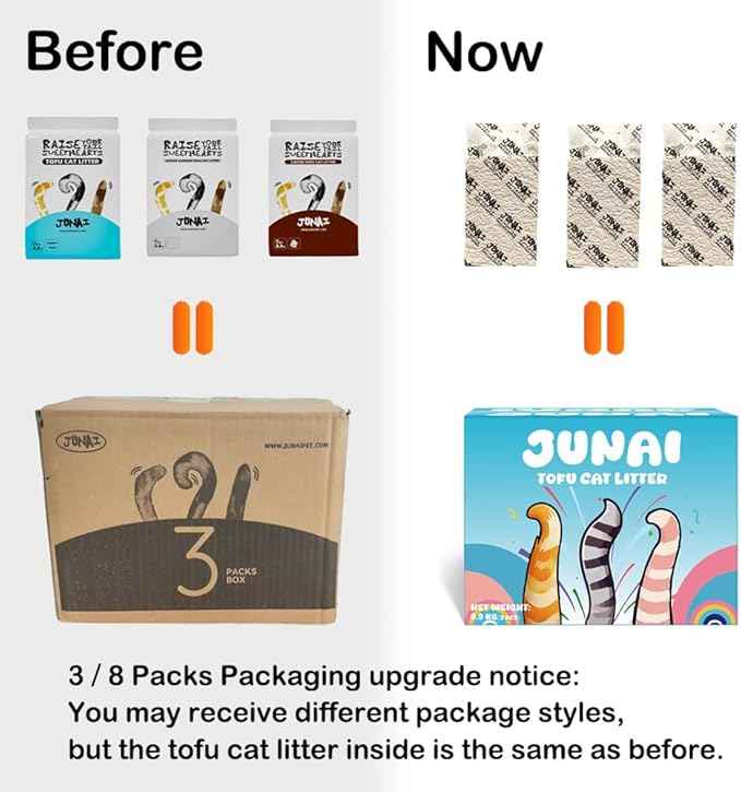 JUNAI Tofu Cat Litter 8 Packs(2.3kg x 8), Original Clumping Cat Litter Pellet Natural Vegan Kitty Litter, Lightweight and Dust Free cat Litter for Multiple Cats, Flushable Biodegradable, Ship from CA