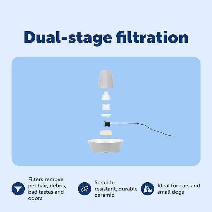 PetSafe Ceramic Pet Fountain – for Cats and Small Dogs – 60 Oz Water Capacity – Whisper-Quiet Water Flow – Great for Shy or Timid Pets – Fresh, Filtered Water