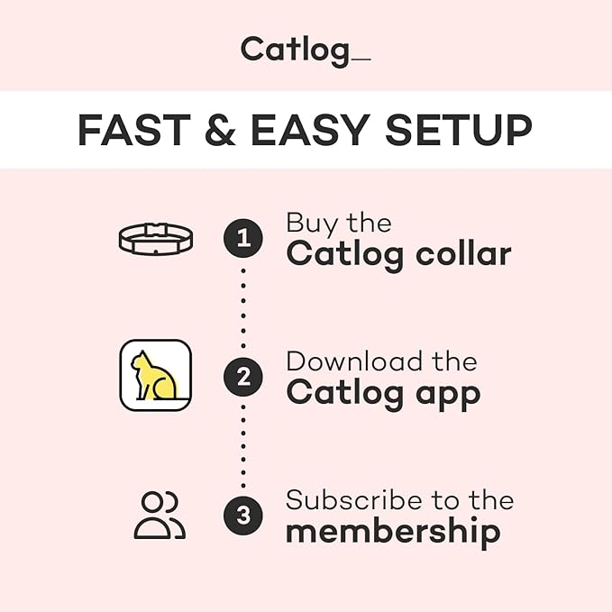 Health Tracker for Cats - Smart Cat Collar with Safety Breakaway Buckle for Indoor Cats, Wellness Alerts, Real-time Monitoring (White×Yellow,M)