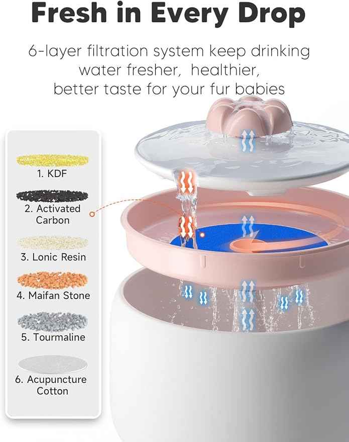 WOPET Premium Ceramic Cat Water Fountain W03 Lite，3L/101oz Automatic Pet Water Fountain for Cats & Dogs, Dishwasher Safe，Luxury Cat Fountain with Ultra-Quiet Pump and Filter & Sponge