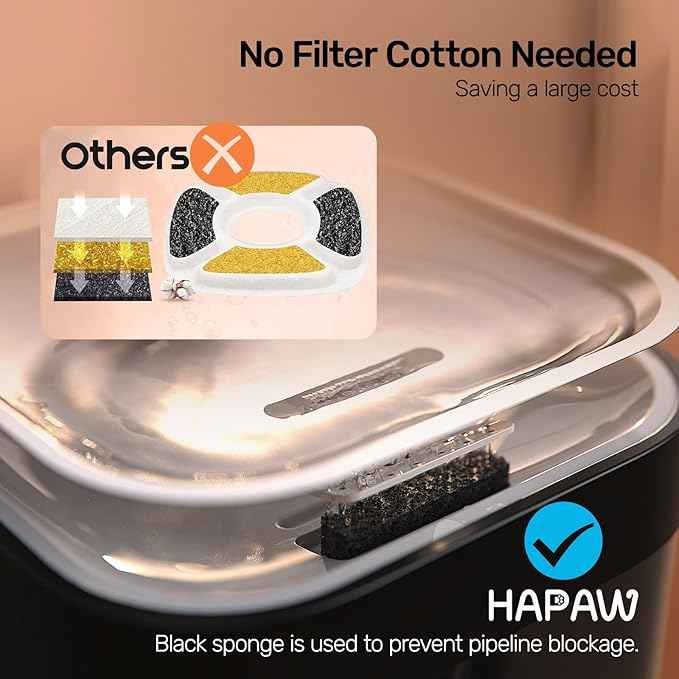 2026 Latest Cat Water Fountain, No Filter Cotton, App Monitoring Wastewater Separation Wireless Pet Fountain, 5000mAh Battery & Plug-in, 3L/101oz Water Dispenser for Cats Indoor, 2.4G Wi-Fi
