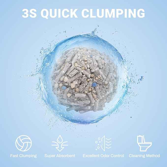 Ducksky Tofu Cat Litter Fast Clumping 5in1, Natural Plant-Based flushable Lightweight tofu Litter for Kitty, Effective Odor Control,unscented pellets, 99% Dust- Free,Low Tracking,(6.6LB x 1 Bag)