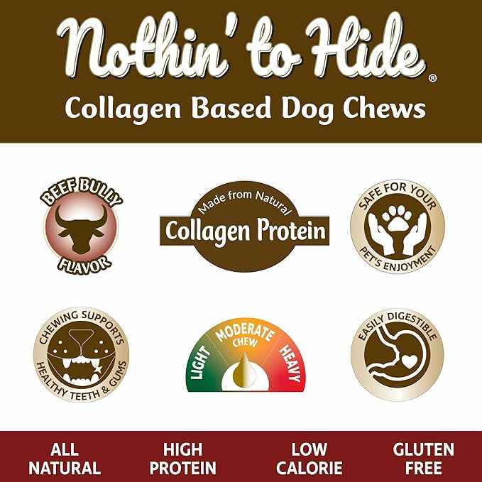 Fieldcrest Farms Nothin' to Hide Twist Stix, Beef Bully Flavor, Easily Digestible, Supports Skin, Coat, Joints & Muscles, for Moderate Chewers Under 15lbs, 10 Pack