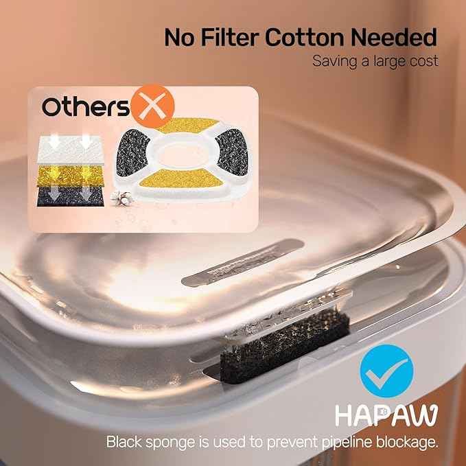 2026 Latest Cat Water Fountain, No Filter Cotton, App Monitoring Wastewater Separation Wireless Pet Fountain, 5000mAh Battery & Plug-in, 3L/101oz Water Dispenser for Cats Indoor, 2.4G Wi-Fi