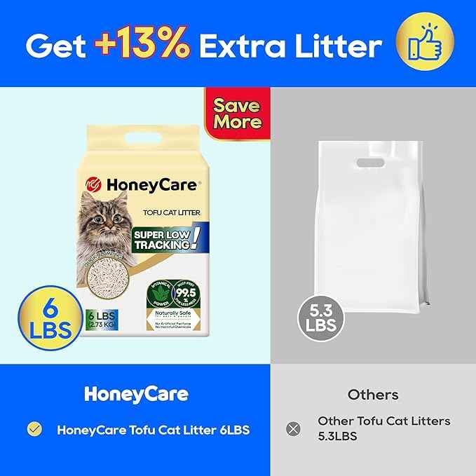 HoneyCare Tofu Cat Litter I 100% Plant-Based Pellets I Sustainable & Biodegradable I Low-Dust Quick Clumping Superior Odor Control, 6-lbs