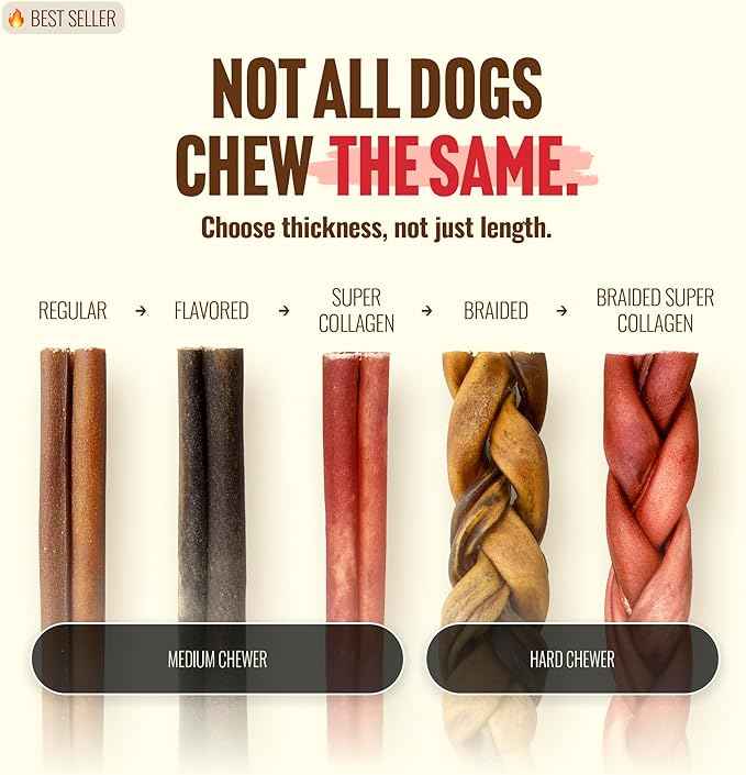 Natural Farm Peanut Butter Flavor Collagen Sticks for Dogs (6 Inch, 25 Count), Long-Lasting Beef Collagen Sticks, Rawhide Alternative Chews with Chondroitin & Glucosamine, Low-Fat Dental Treats