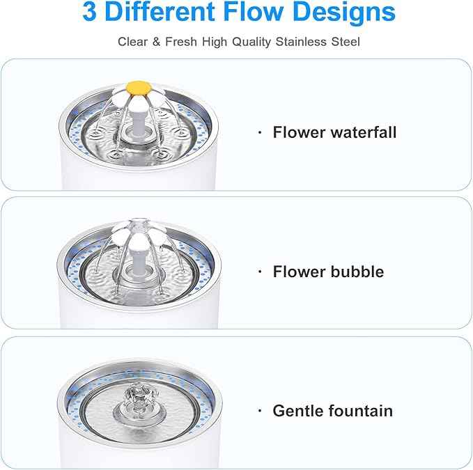 Wonder Creature Cat Water Fountain Stainless Steel, 81oz/2.4L Cat Fountain with Water Level Window and LED Light for Water Shortage Alert, Cat and Dog Fountain with 3 Filters and 1 Mat