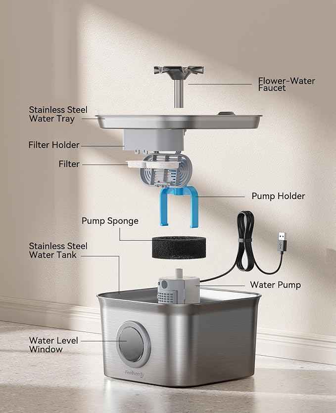 Stainless Steel Cat Water Fountain, 2.8L with 20dB Ultra-Quiet Pump- Ideal for Timid Pets, LED Water Level Window, Dishwasher Safe, 24/7 Circulation- Includes 3 Replacement Filters