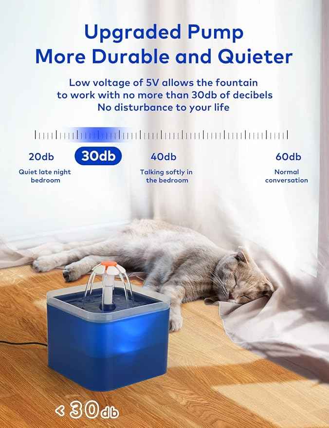 Cat Water Fountain Blue Flower: Cat Fountain Cute - 67oz/2L Small Pet Water Fountain - for Kitten&Kitty& Small Dogs