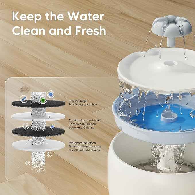 WOPET Wireless Cat Water Fountain, Cordless Ceramic Pet Water Fountain with 5000mAh Rechargeable Battery, 3L/101oz Premium Cat Water Dispenser for Cats & Small Dogs,Ultra Quiet & Triple Filtration