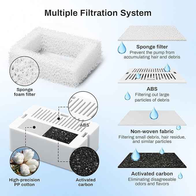 2.1L Ceramic Cat Water Fountain-for Cats and Dogs, 360 Ceramic Pet Fountain-70 Oz Large Water Capacity - Whisper-Quiet Water Flow-Great for Shy or Timid Pets - Fresh, Filtered Water（White）