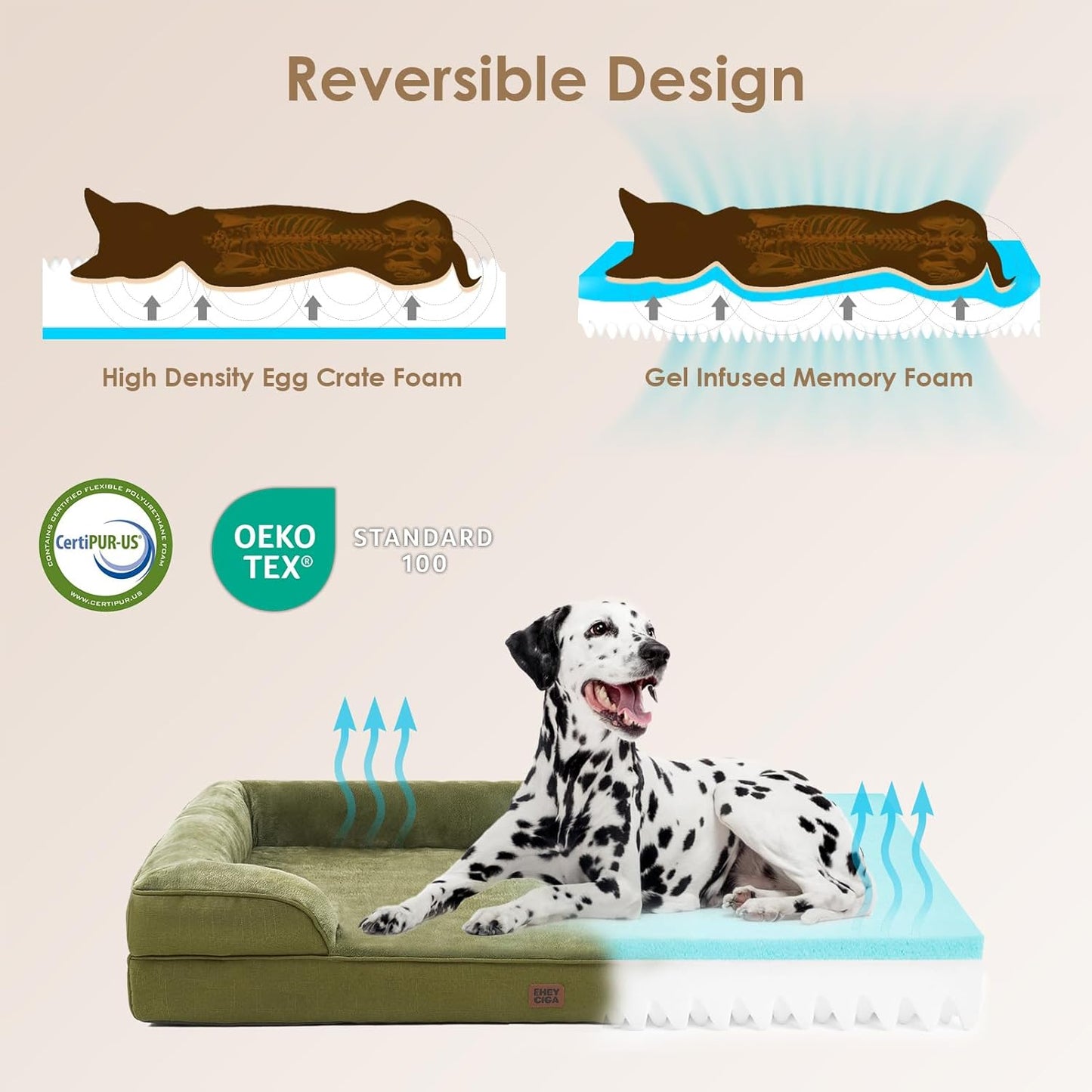 EHEYCIGA Orthopedic Dog Beds for Extra Large Dogs 44x32Inch, Waterproof Memory Foam XL Pet Bed with Sides, Non-Slip and Egg-Crate Foam Big Dog Couch Bed with Washable Removable Cover, Olive Green