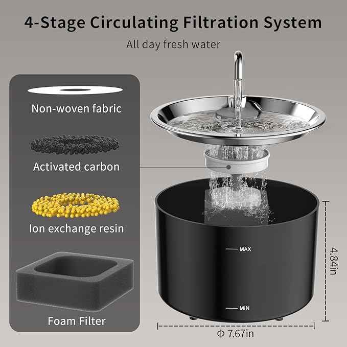 Cat Water Fountain Stainless Steel Lid, Corded 3L/101oz Pet Water Fountain, Dog Waterer with Quiet Pump and 4-Layer Filtration for Cats and Dogs