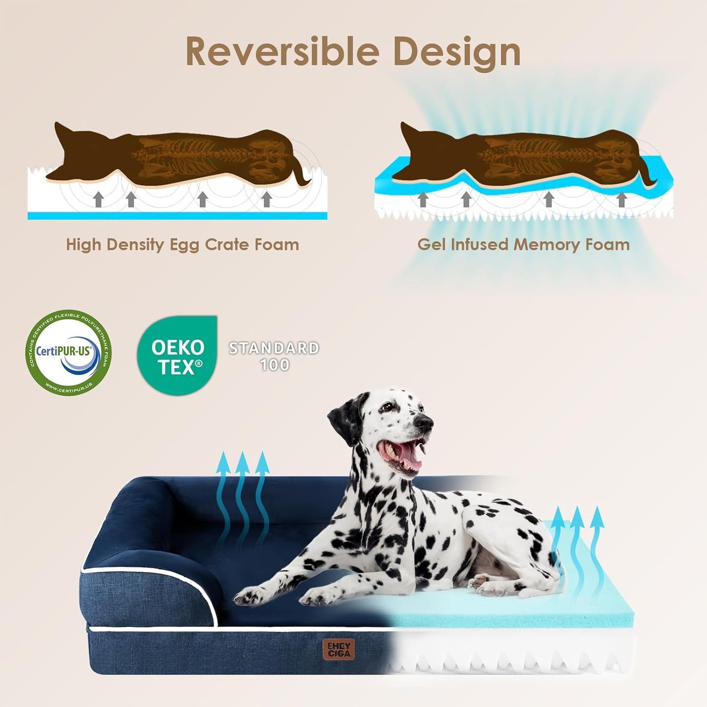 EHEYCIGA Orthopedic XL Dog Beds, Waterproof Memory Foam Dog Bed for Extra Large Dogs, Non-Slip Bottom and Egg-Crate Foam Big Pet Couch Bed with Washable Removable Cover, Navy