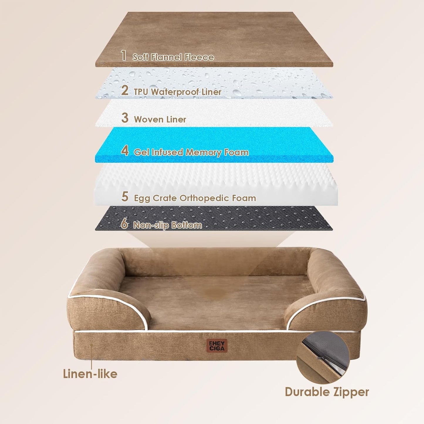 EHEYCIGA Orthopedic Dog Bed for Small Dogs, Waterproof Memory Foam Small Dog Beds with Sides, Non-Slip Bottom and Egg-Crate Foam Medium Pet Couch Bed with Washable Removable Cover, Camel